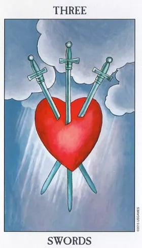When the 3 of swords yes or no appears, what next? How to cope and move forward.