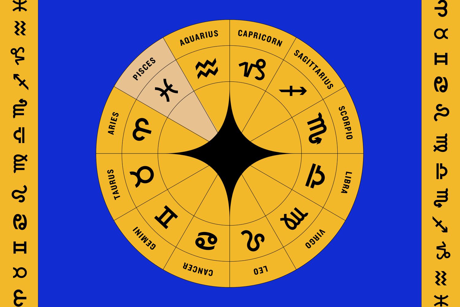 March 2025 Horoscope: Whats your signs forecast for next month?