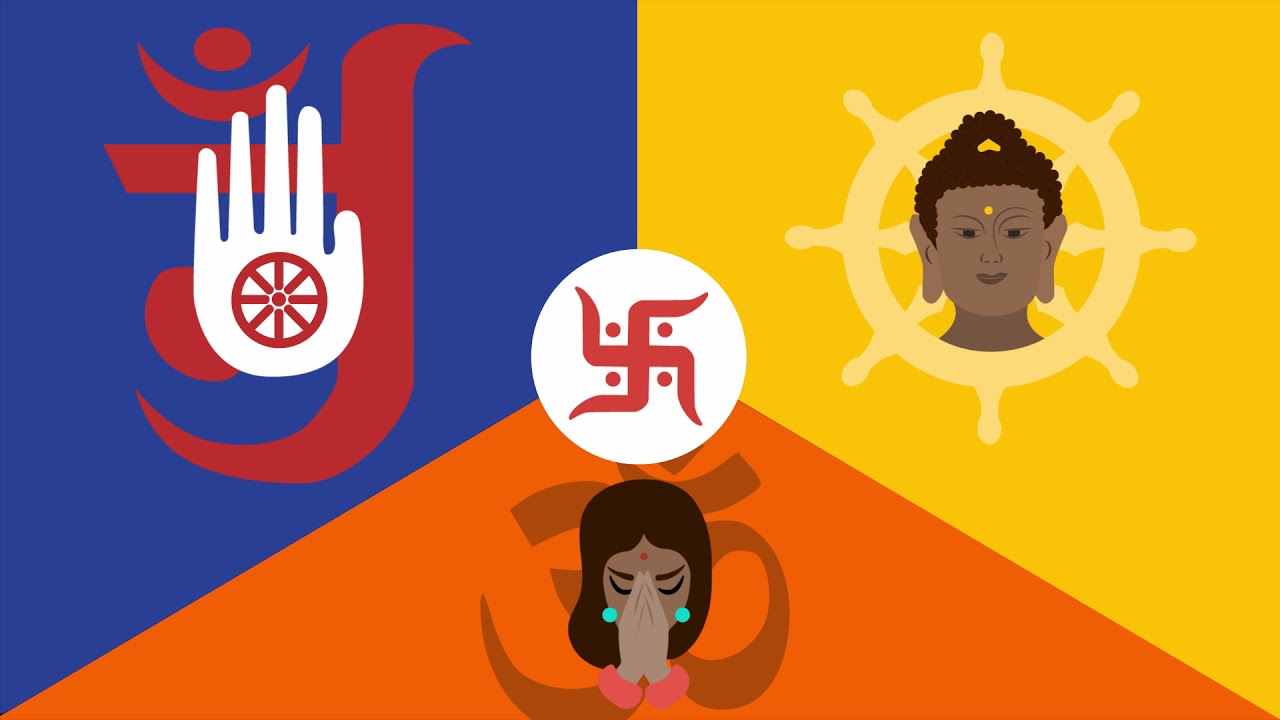 Common myths about the swastik symbol? Get the clear facts on the authentic significance of swastik symbol.