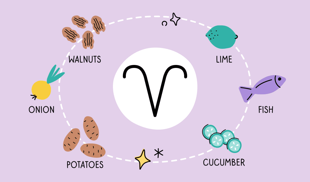 Astrology and Health: Best Foods for Your Zodiac Sign to Boost Wellness & Balance