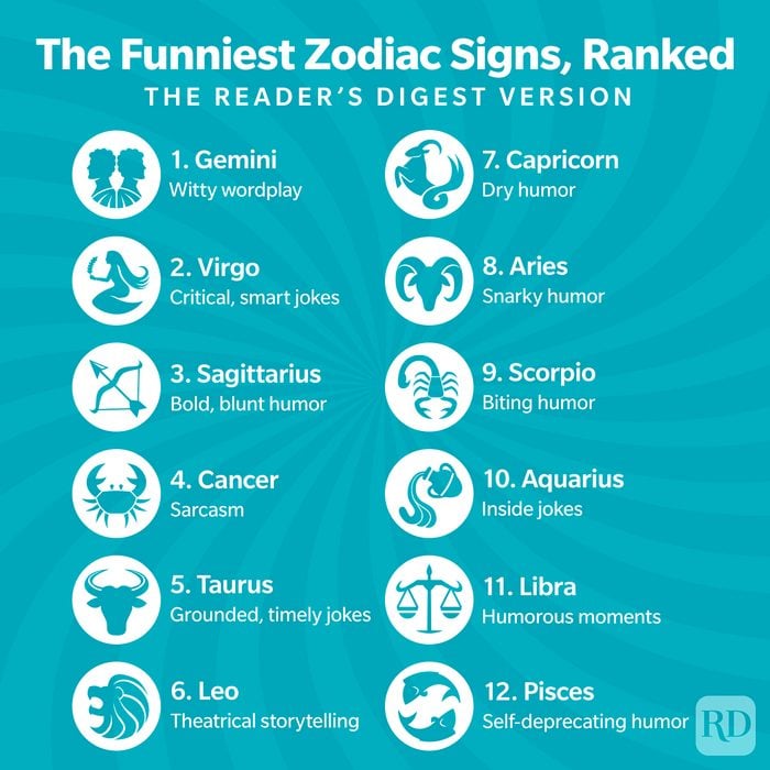 Where can I find great funny horoscopes? These are the best sites for your daily astrological laughs!