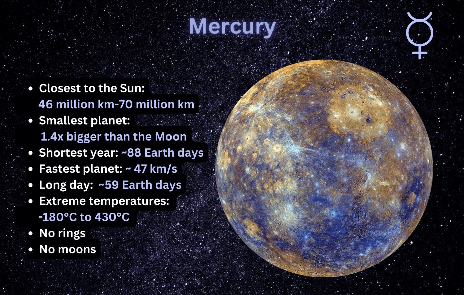 Mercury in Cancer (Speaking from the heart, what it means)