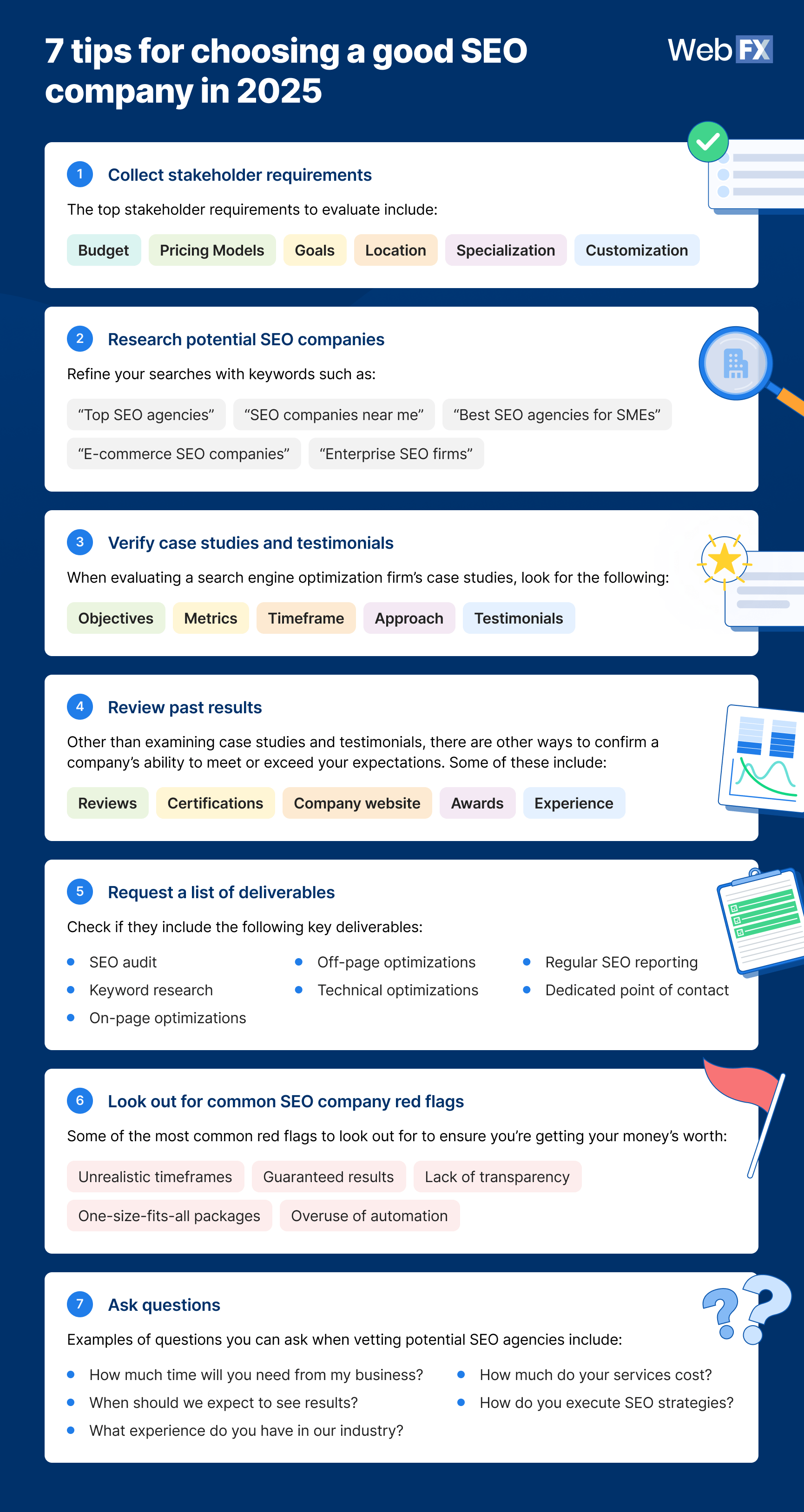 What Makes a Best SEO Company? Find Out Here and Now