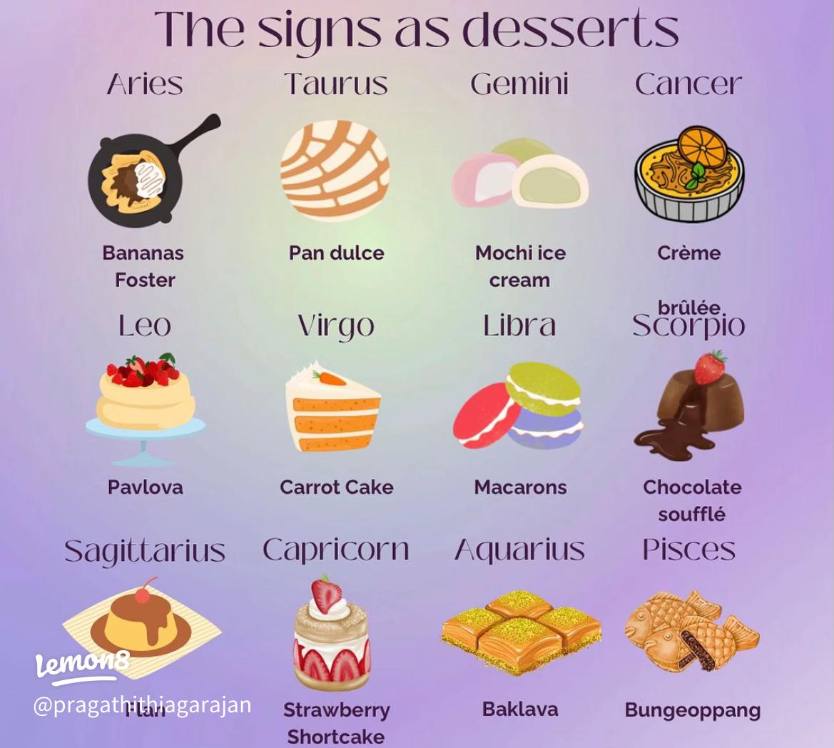 Unlocking Zodiac Sign Influence on Food Preferences: A Fun Guide