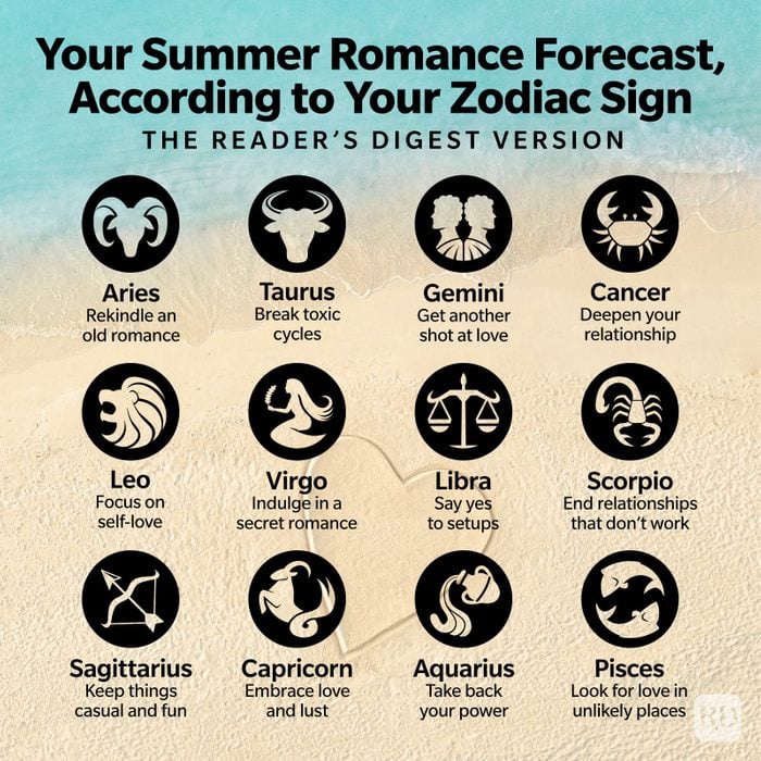 Your Sagittarius Love Horoscope: Next Week’s Make-or-Break Moments