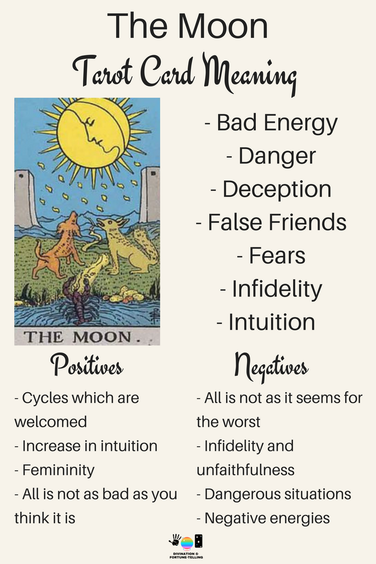 The Moon Tarot Card in love reading? Get the answer now!