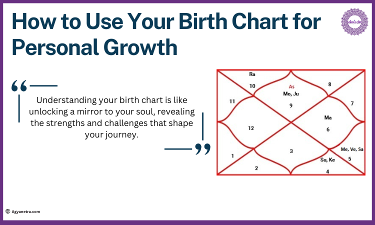 How to use your horoscope lune for personal growth now?