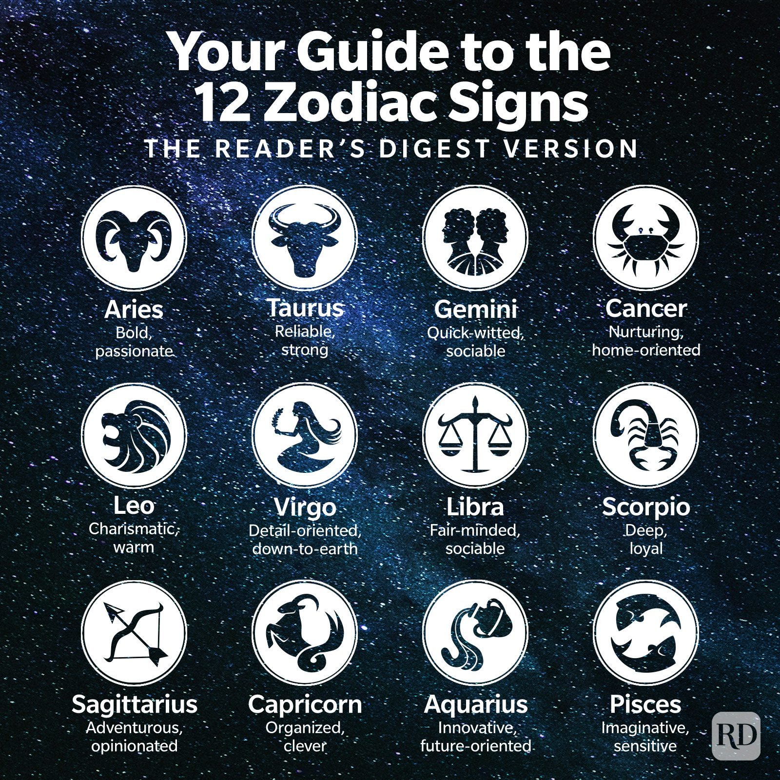 Your march 18 2025 zodiac signs astrology guide: Find out what this special date means for you!