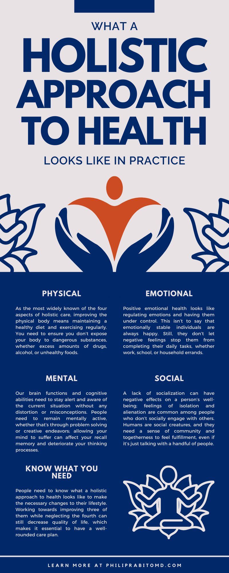 Using astrology in holistic health approaches for better health? (Here is what you need to know.)