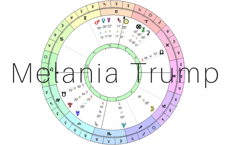 Melania Trump Birth Chart: What does it say about her?