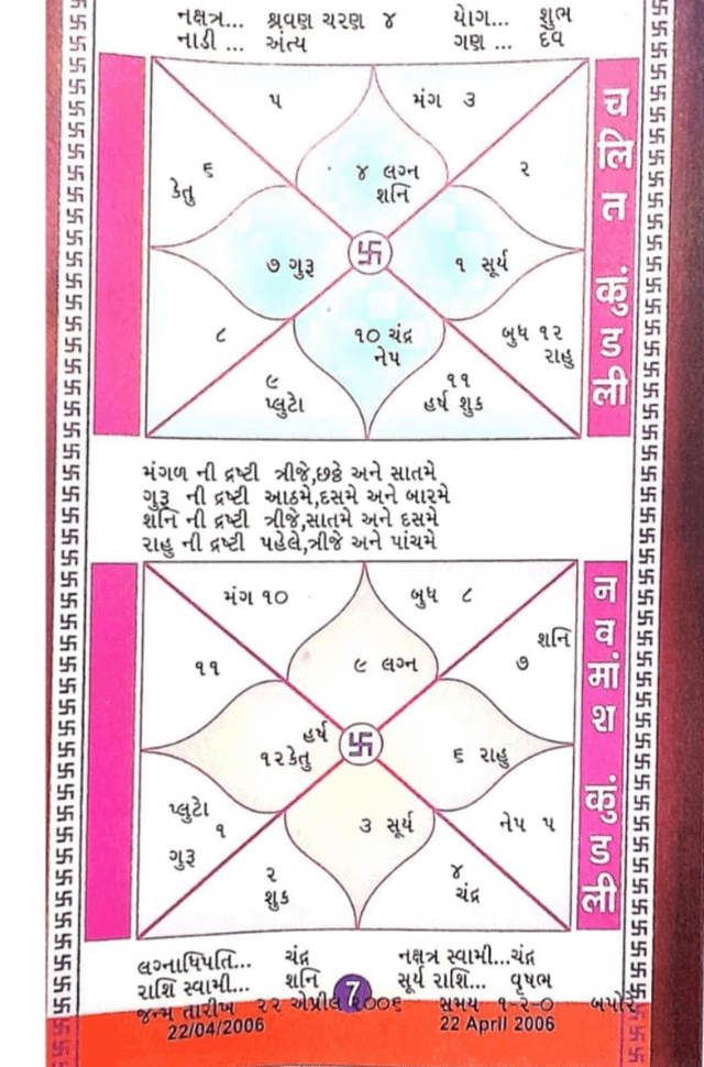 Is an Astrologer Bot Accurate? Find Out the Truth Here