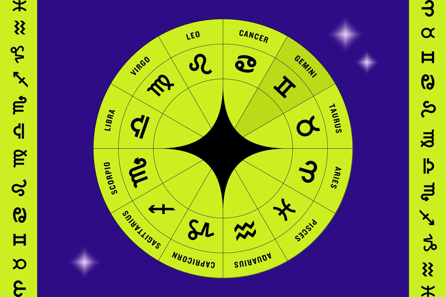 Your Horoscope for Saturday, June 26, 2025:
