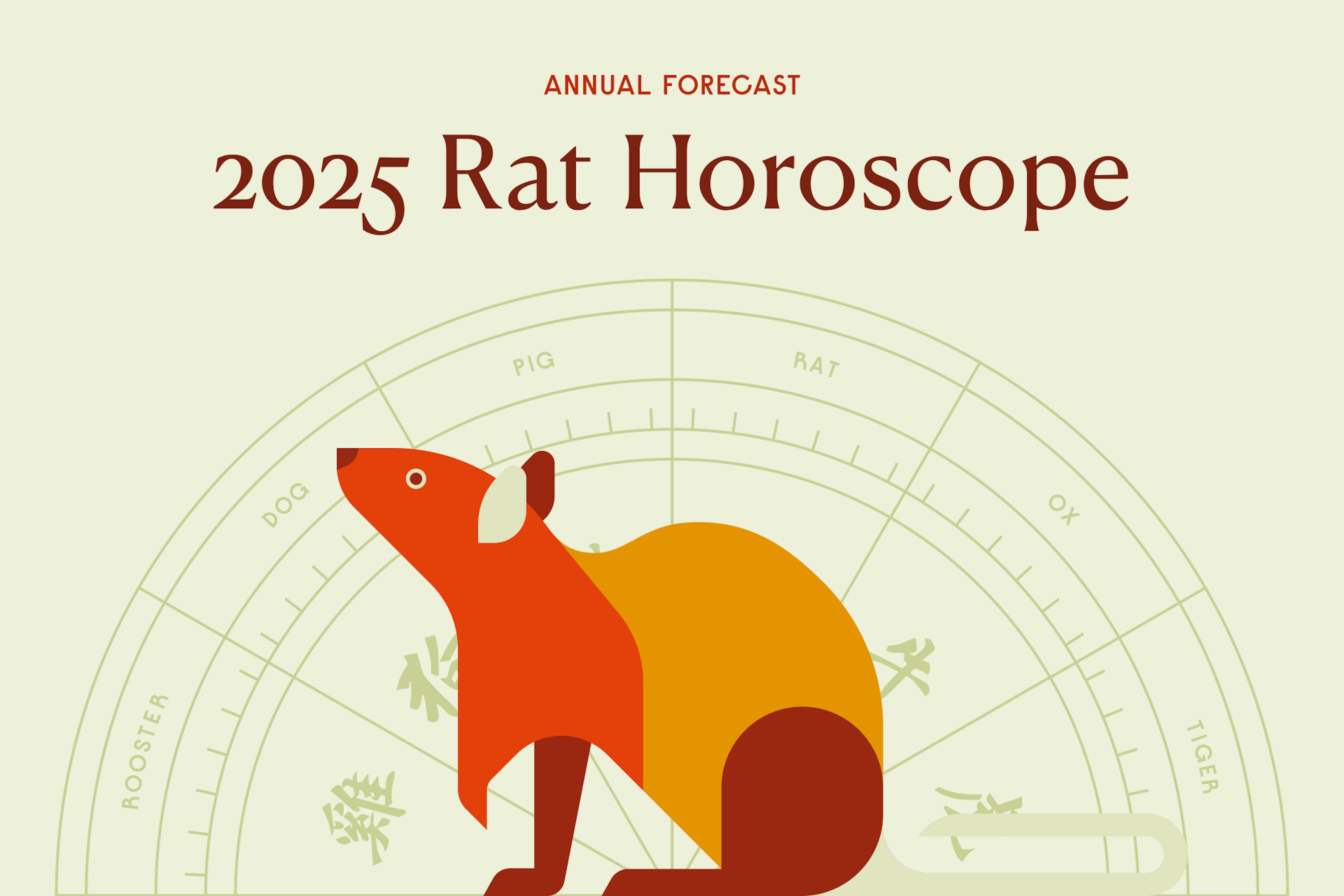 Whats in your rat daily horoscope today? (Here is an easy guide for all Rat zodiac signs!)