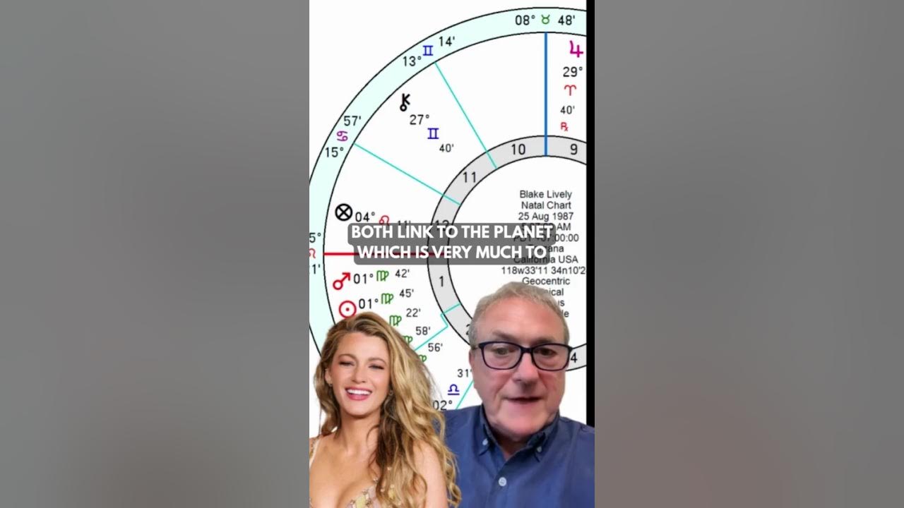 Decoding Blake Livelys Birth Chart: A Deep Dive