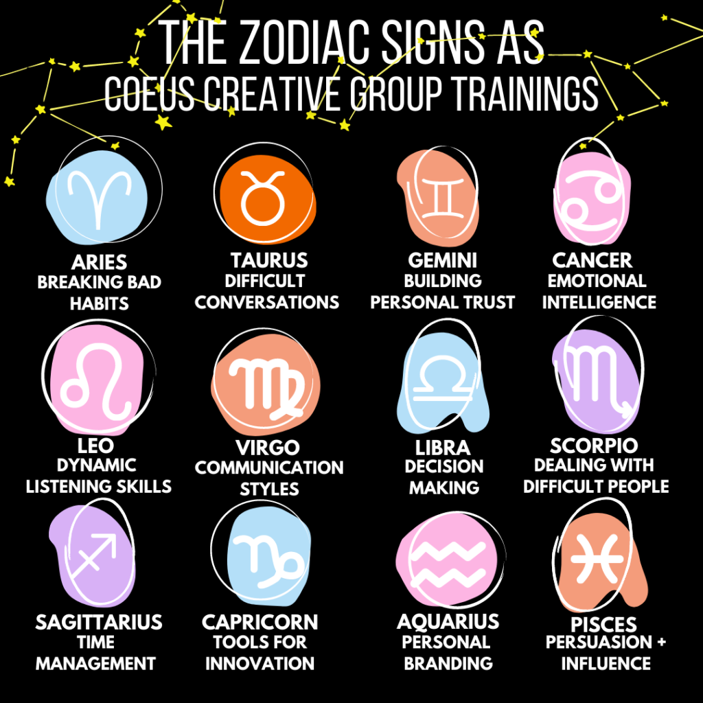 What are astrology and leadership styles all about? Learn how your star sign impacts your way of leading.
