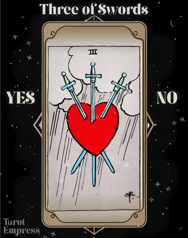 When the 3 of swords yes or no appears, what next? How to cope and move forward.