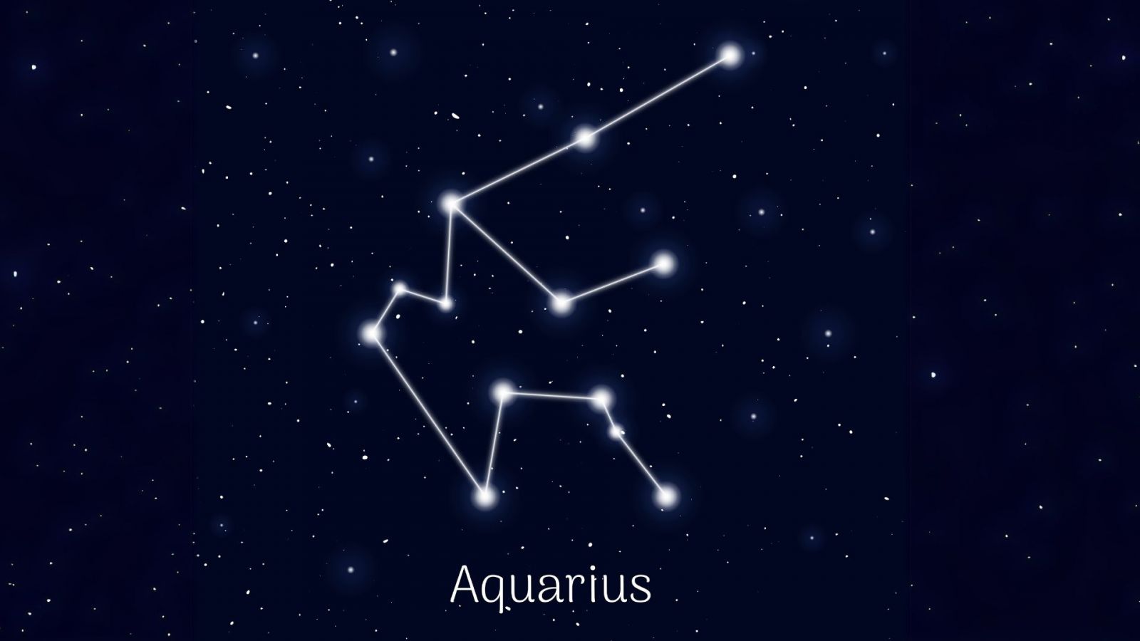 What are astrology and leadership styles all about? Learn how your star sign impacts your way of leading.