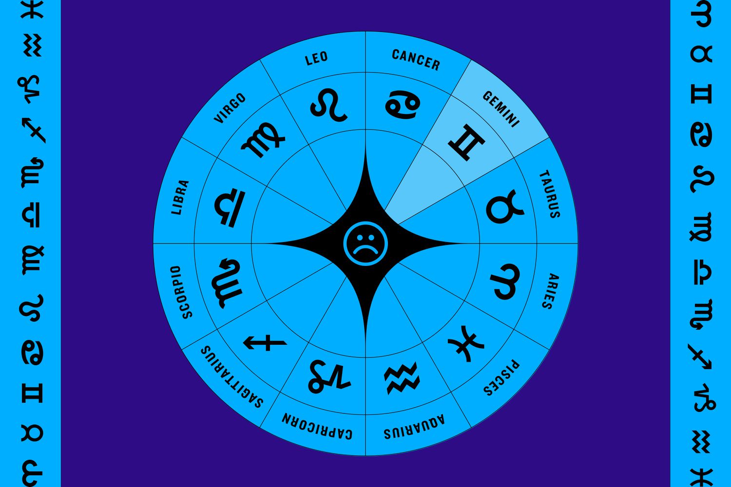 Your Horoscope for Saturday, June 26, 2025: