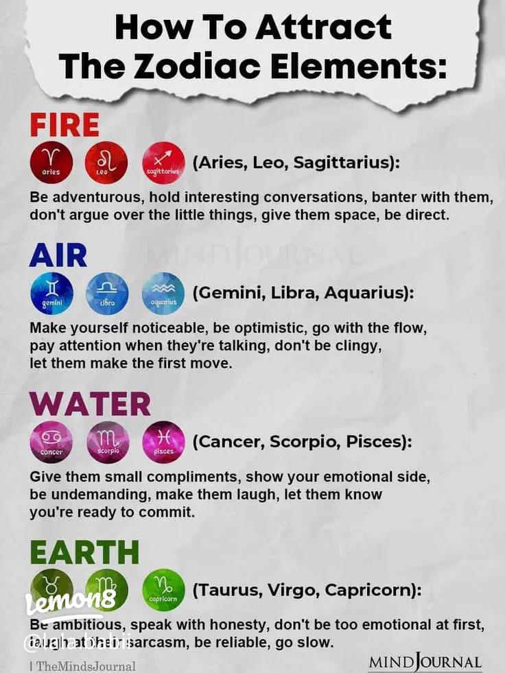 How to interpret your zen horoscope signs easily? (Follow these simple tips for deeper understanding)