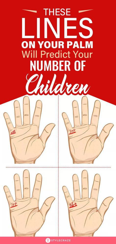 How Many Children Will I Have? An Astrology Prediction Guide