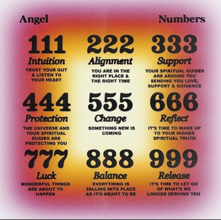 Angel Numbers vs Astrology: Which Divine Language Should You Trust for Love and Life?