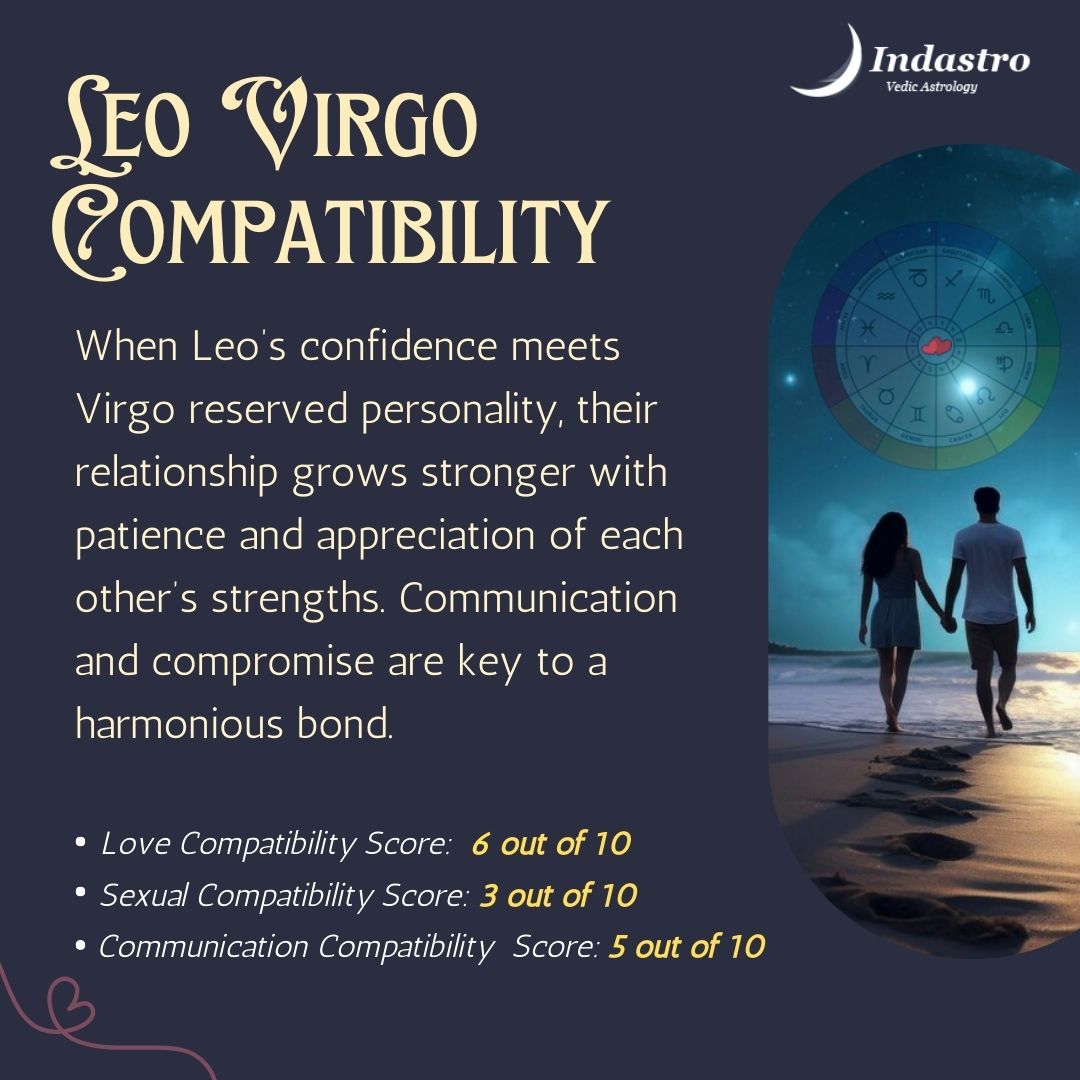 Gay Horoscope Compatibility: Can Leo and Virgo Really Make It Work, or Is It a Recipe for Disaster?