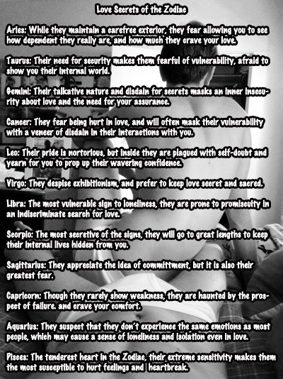 Leo Gay Love Horoscope: Confidence in Love or the Fear of Vulnerability?