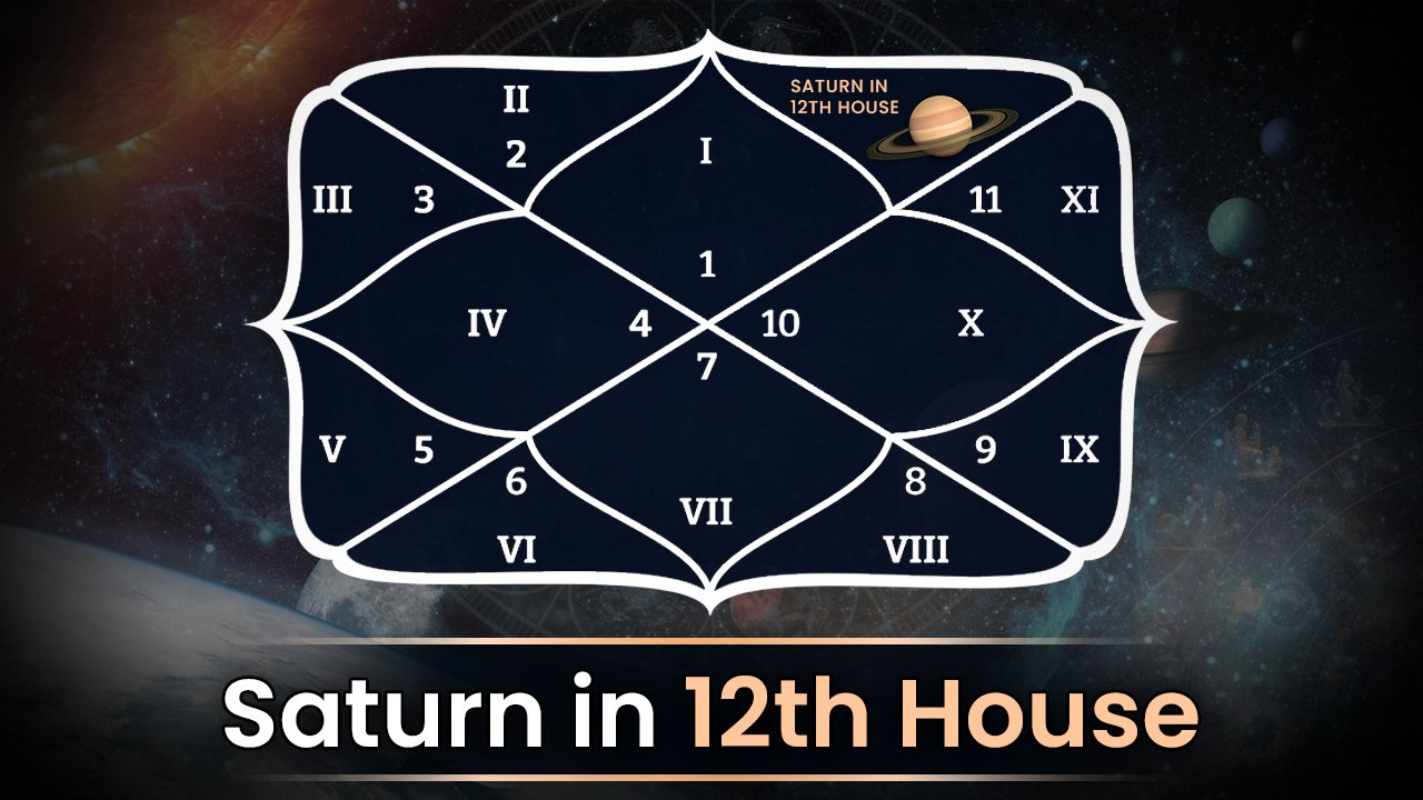 Saturn in 12th House Astrology: Unlock Your Inner Challenges, Heal Emotional Wounds, and Discover Spiritual Growth