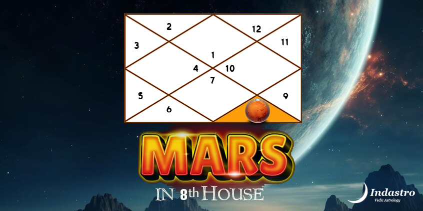 Mars in 8th House in Astrology: Unlock the Secrets of Your Deepest Passions and Transformations