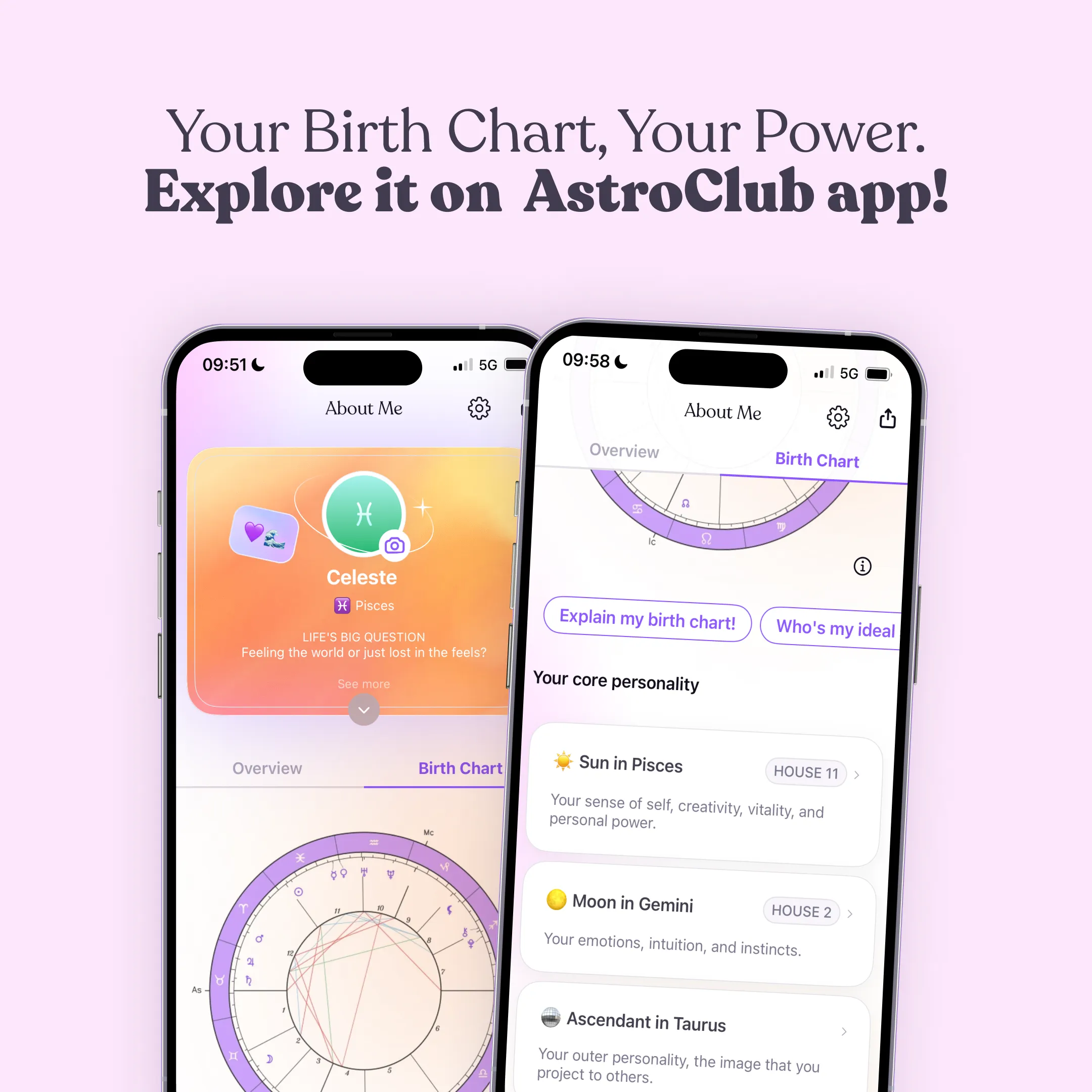 Aries and Pisces Compatibility Percentage Revealed: What It Means for Your Love, Trust, and Long-Term Future