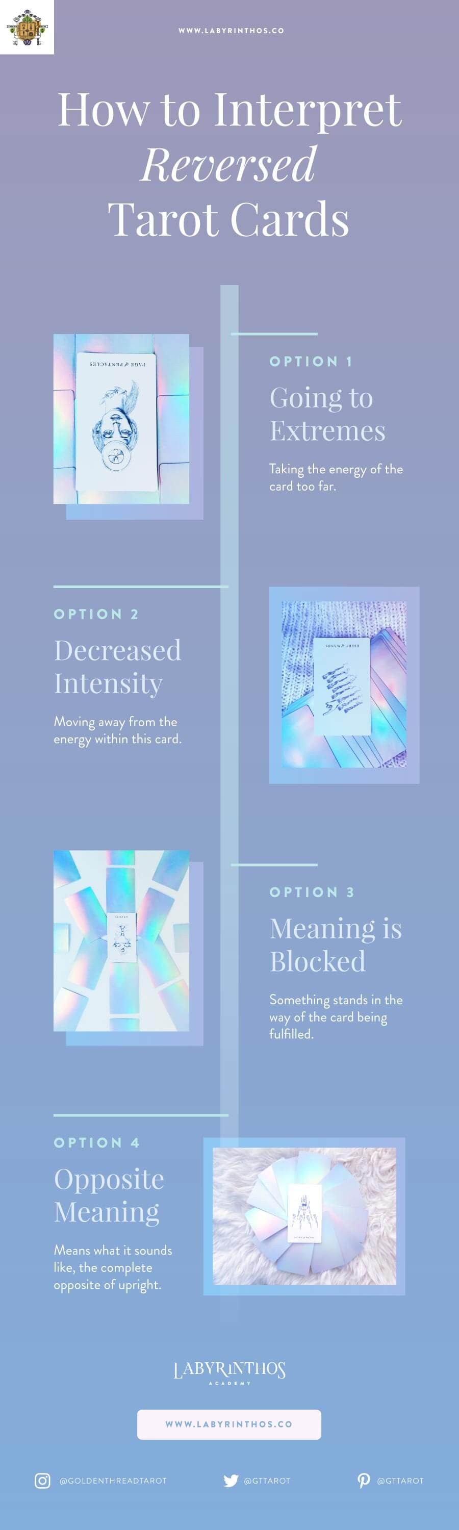 Understanding tarot: what is the difference between upright and reversed tarot cards? Heres how to read them.