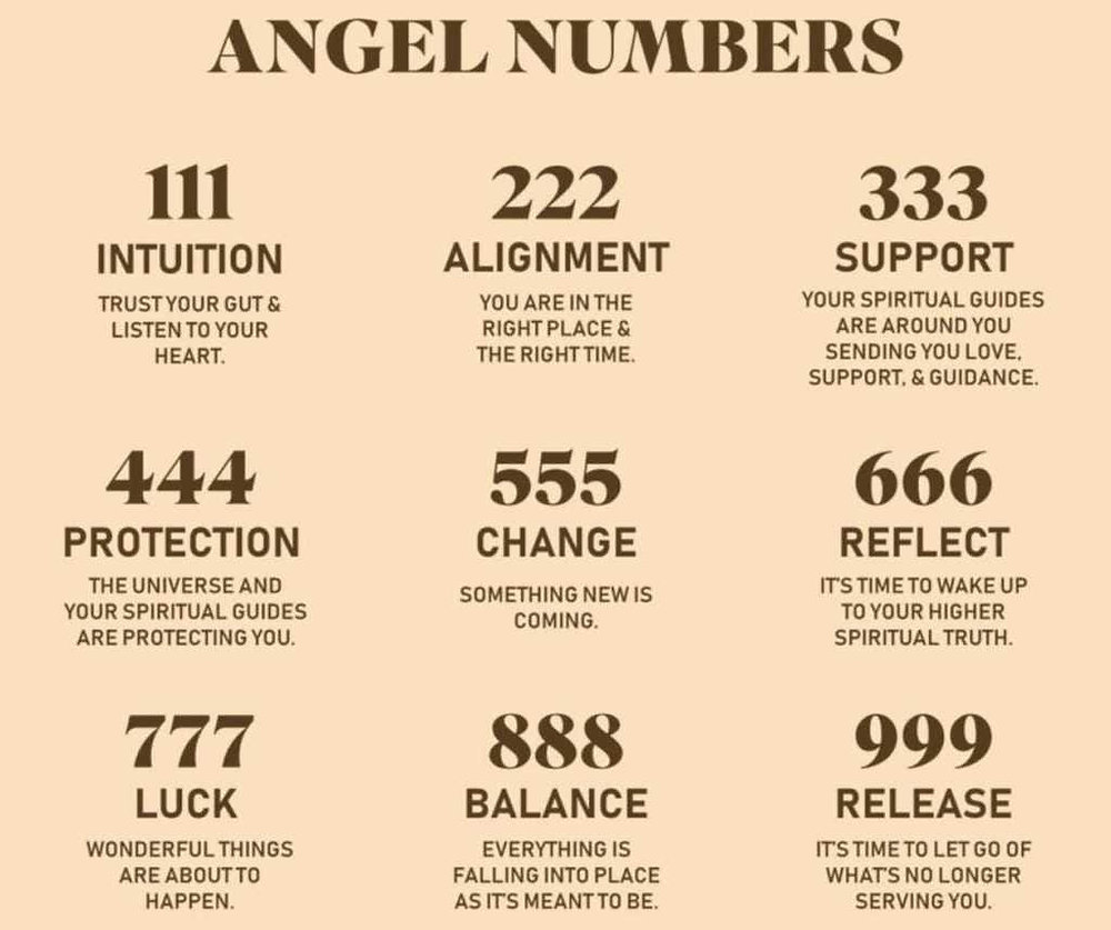 How do angel numbers for protection actually work? Understand their simple magic for your personal safety.