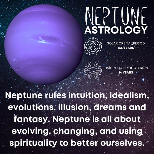 Neptune in Pisces explained: Its influence on your spirituality.