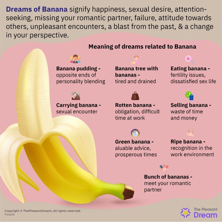 Banana in Dreams Meaning: Exploring Common Interpretations