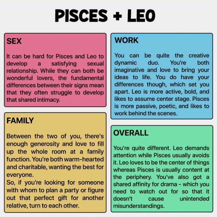 Gay Horoscope Compatibility: Can Leo and Pisces Really Find Harmony, or Will Their Differences Tear Them Apart?
