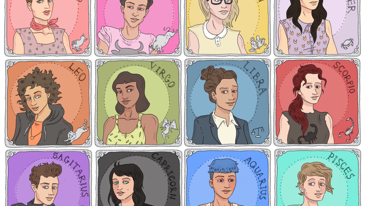 Gay Horoscope Compatibility Chart: Find Your Perfect Match and Gain Confidence in Your Relationship