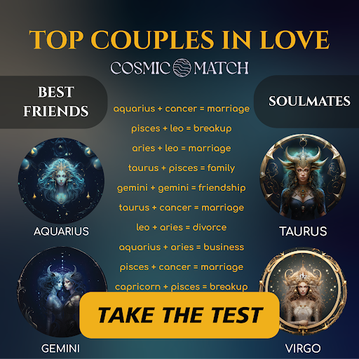 Gay Man Horoscope Compatibility: Are You Cosmic Soulmates—Or Destined for a Celestial Clash?
