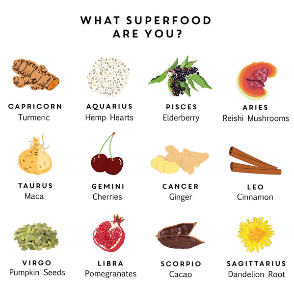 How to use astrology and health: best foods for your sign? Improve your well being now.