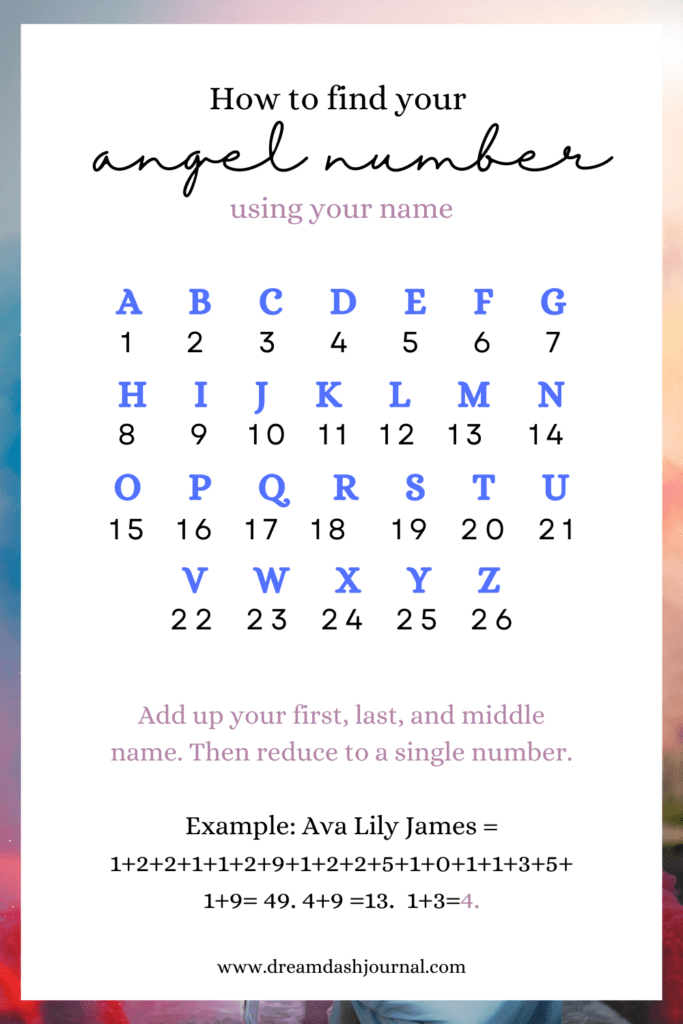 How to find your angel lottery numbers for today? Get simple tips for your lucky picks!