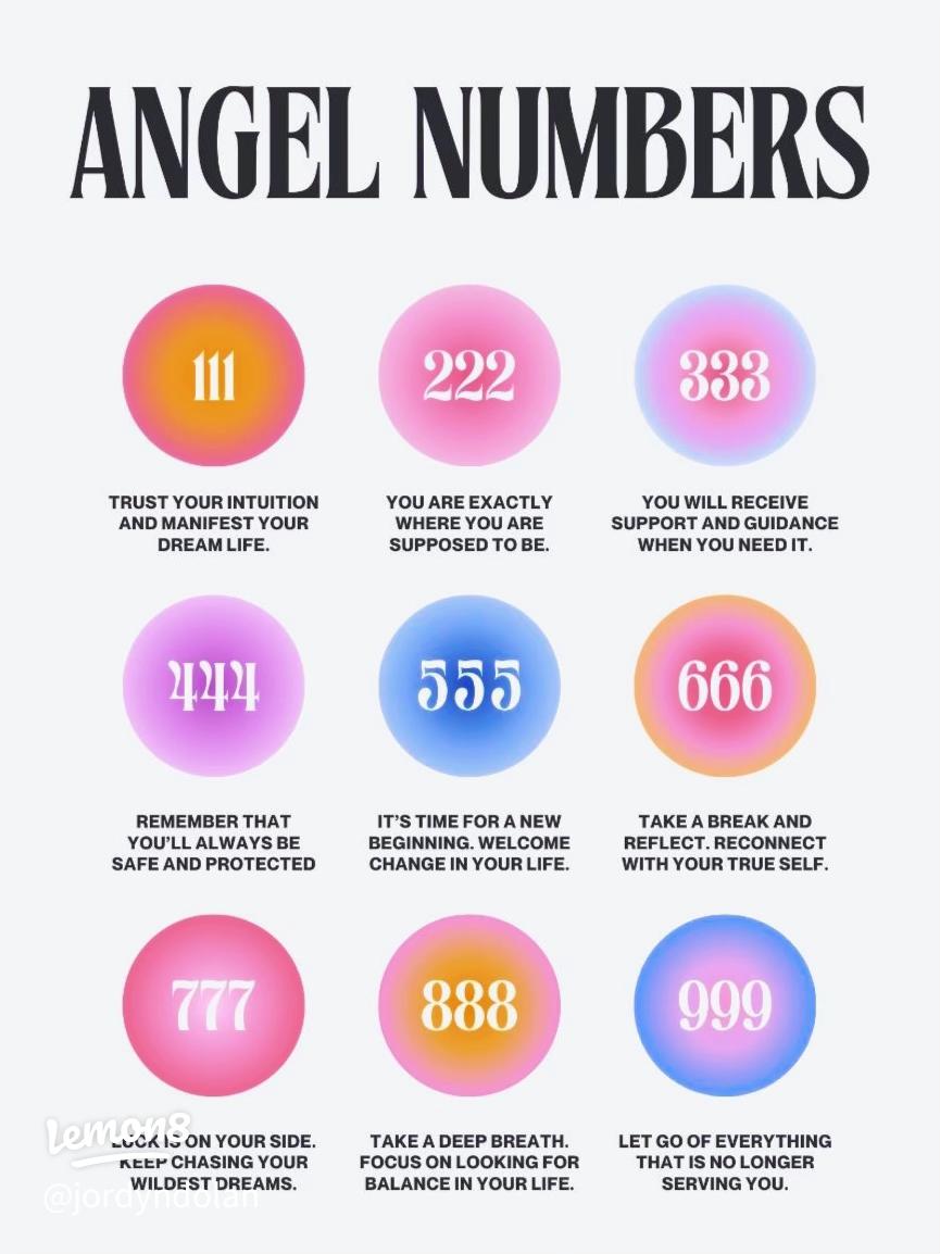 Angel Numbers vs Astrology: Which Divine Language Should You Trust for Love and Life?