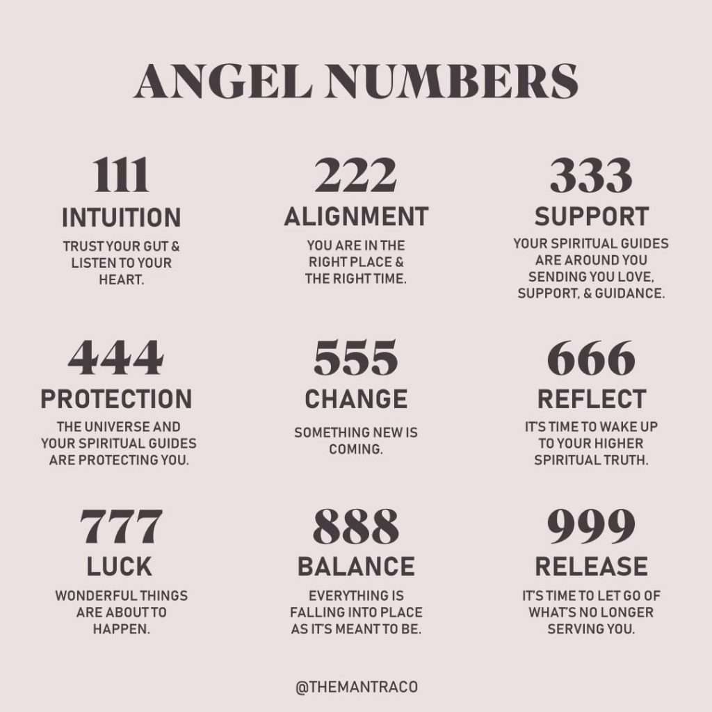 What Are Angel Numbers for Protection? Your Simple Guide Explained