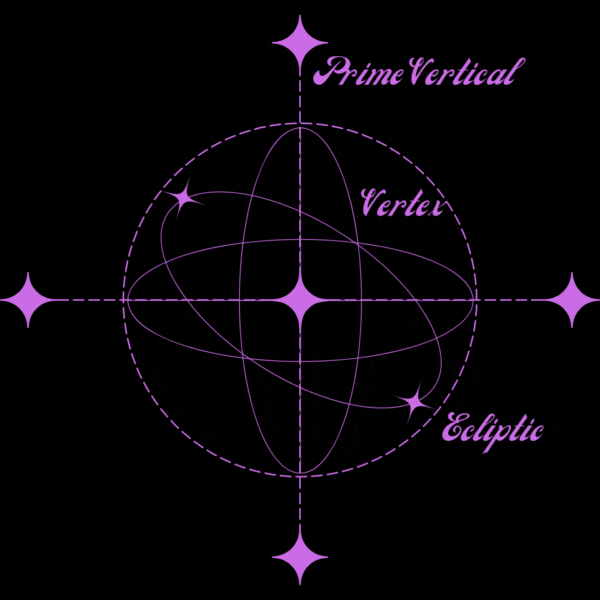 What is Vertex Astrology Understanding Its Power in Your Chart