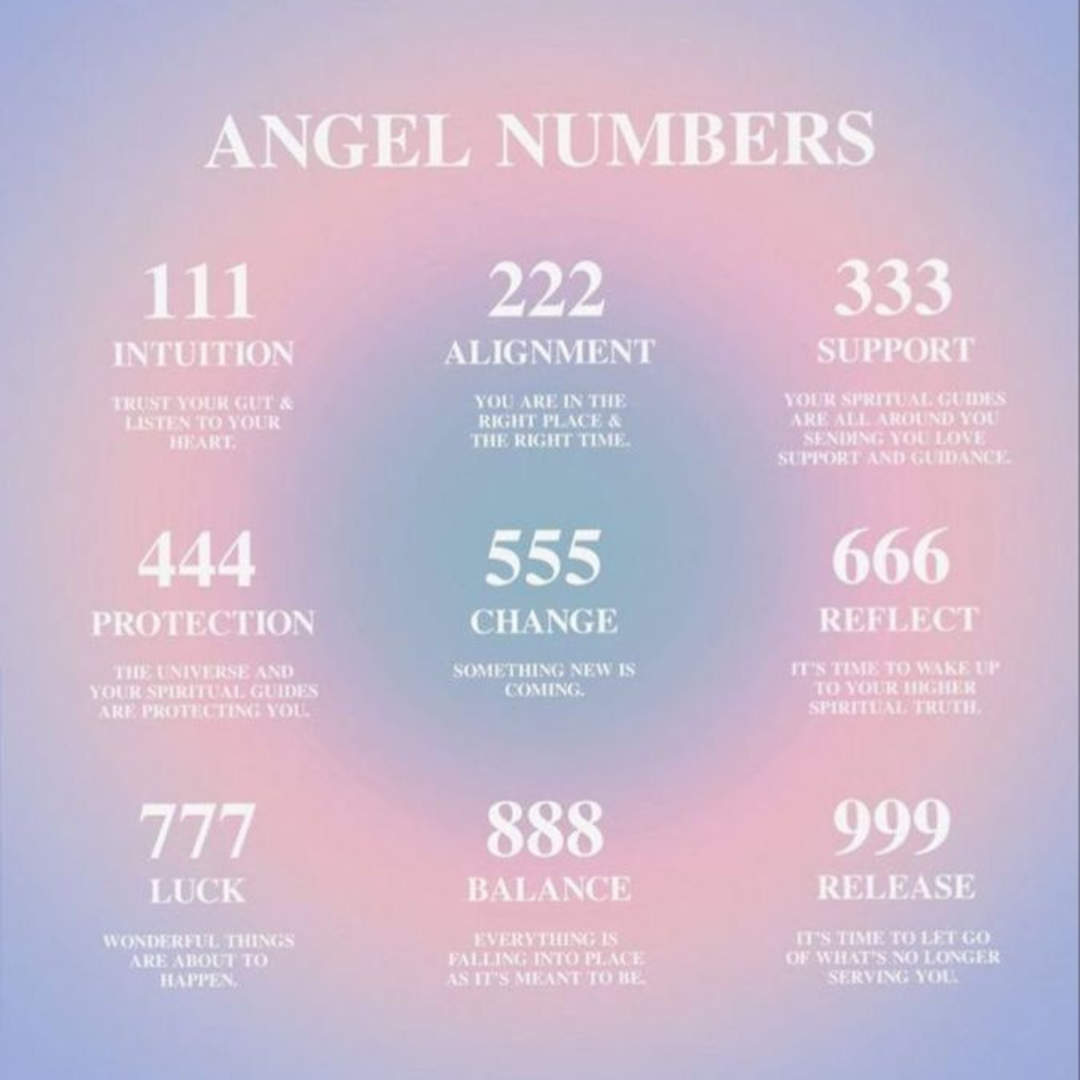 Why Seeing Angel Numbers When Thinking of Someone Happens to You