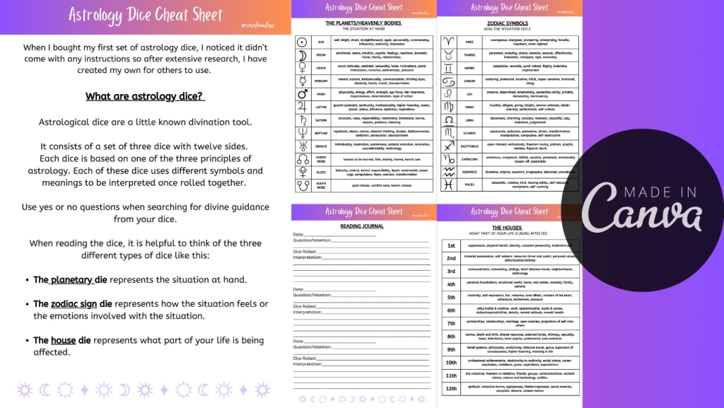How To Use Astrological Dice Simple Guide For Beginners Step By Step