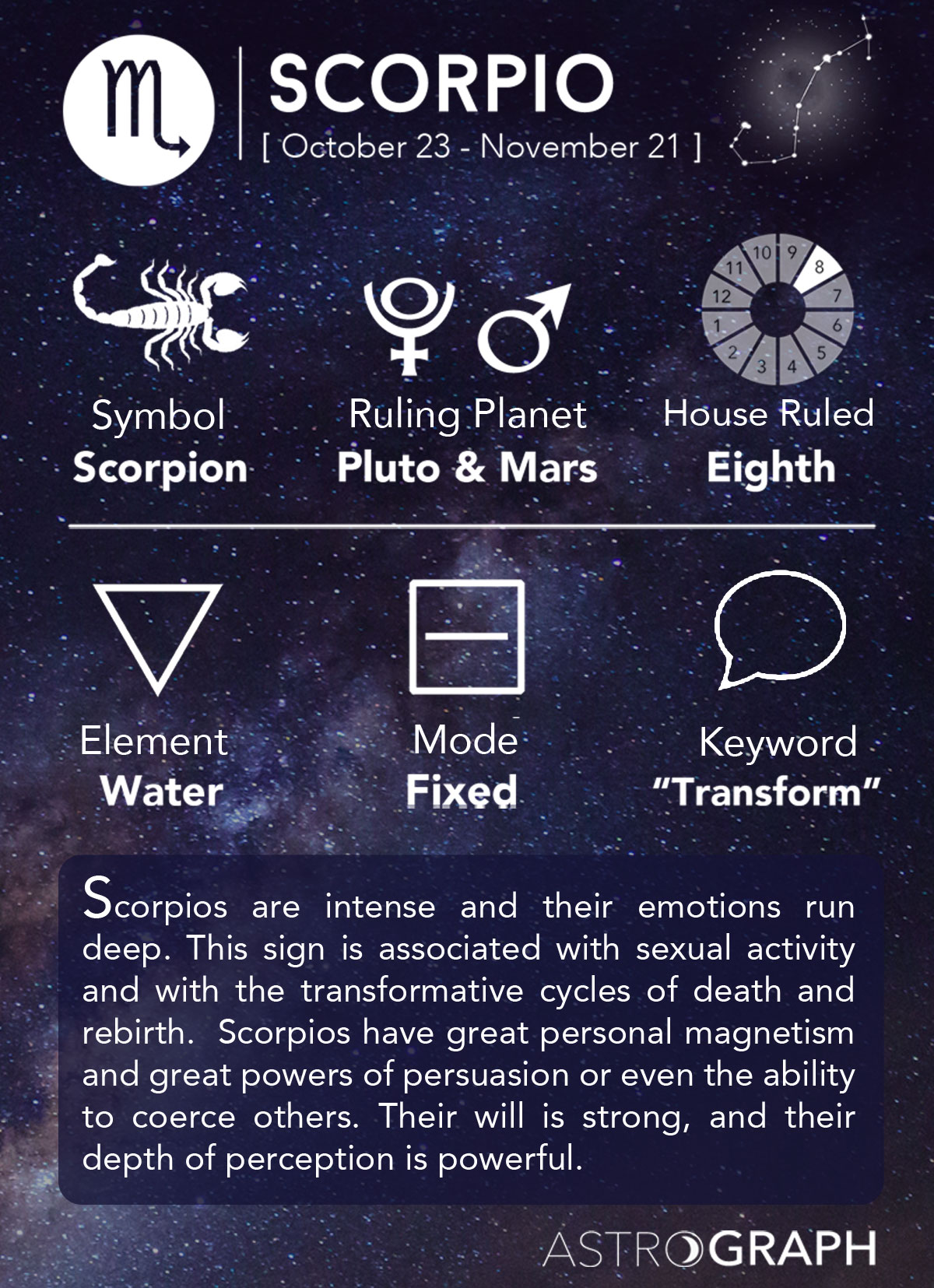 Second House Astrology with Scorpio: Key Traits