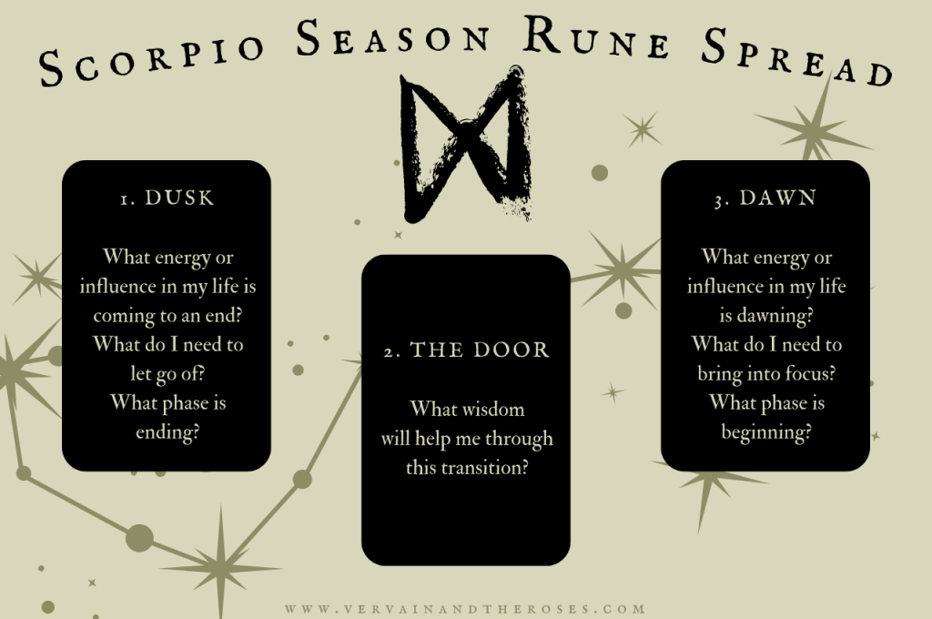 Scorpio tarot card combinations: Exploring relationships