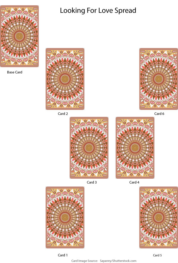 How can I get accurate answers from love spreads tarot cards? (Follow these easy tips for better insights)