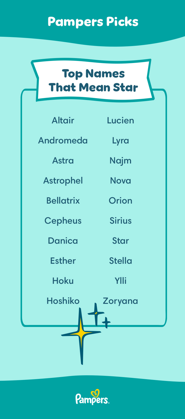 what are unique boy names astrology top 10 cool star picks for boys