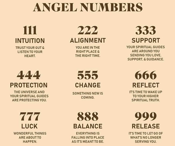What are sacred scribe angel numbers telling you? A simple guide to understanding their messages.
