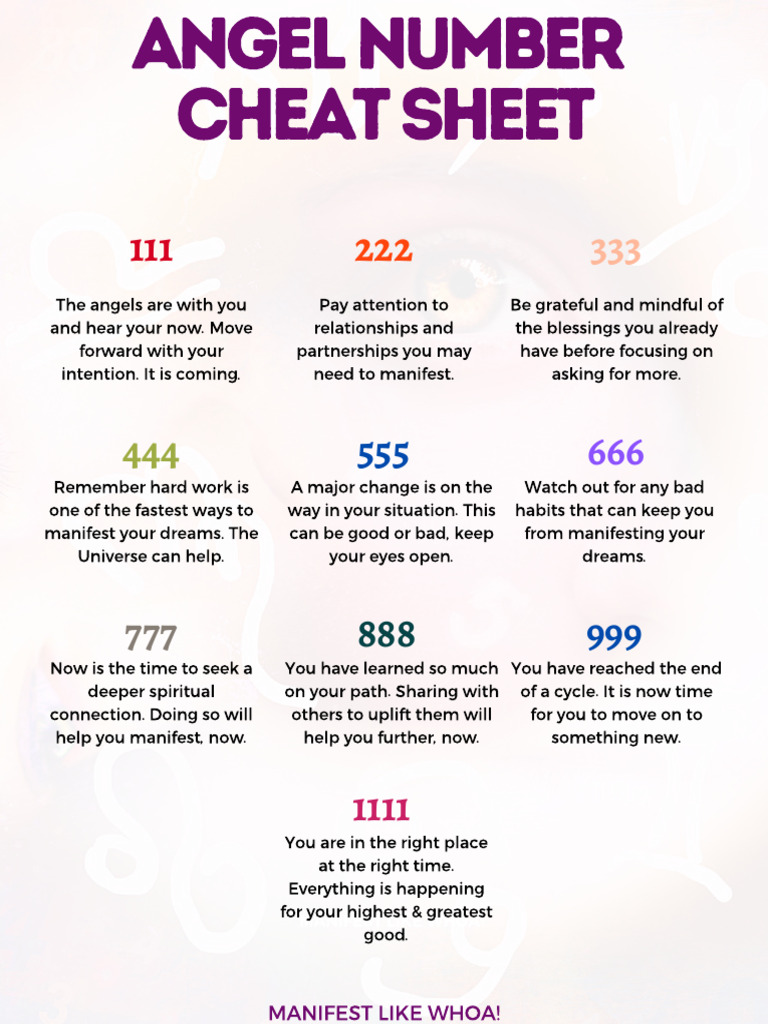 Need all angel numbers and their meanings pdf get your free copy